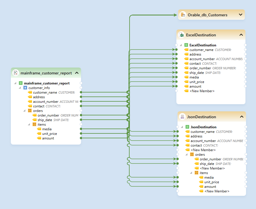 Map Data to Any Destination Format in ReportMiner