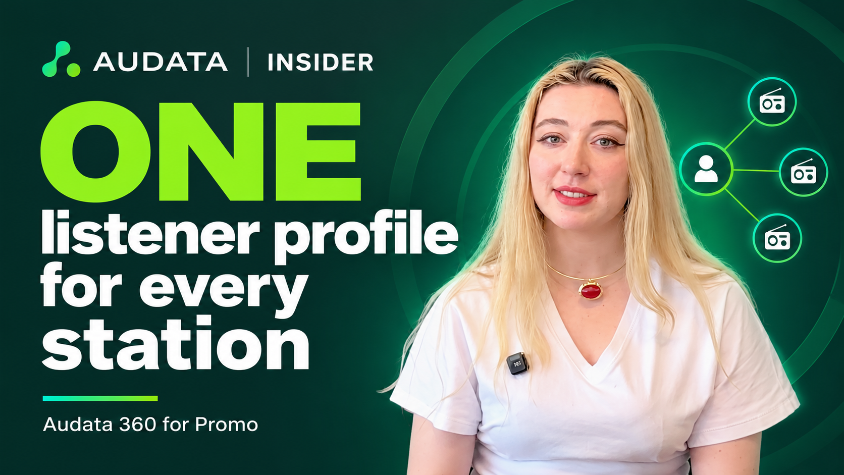 Insider | Introducing Audata 360 for Promo
