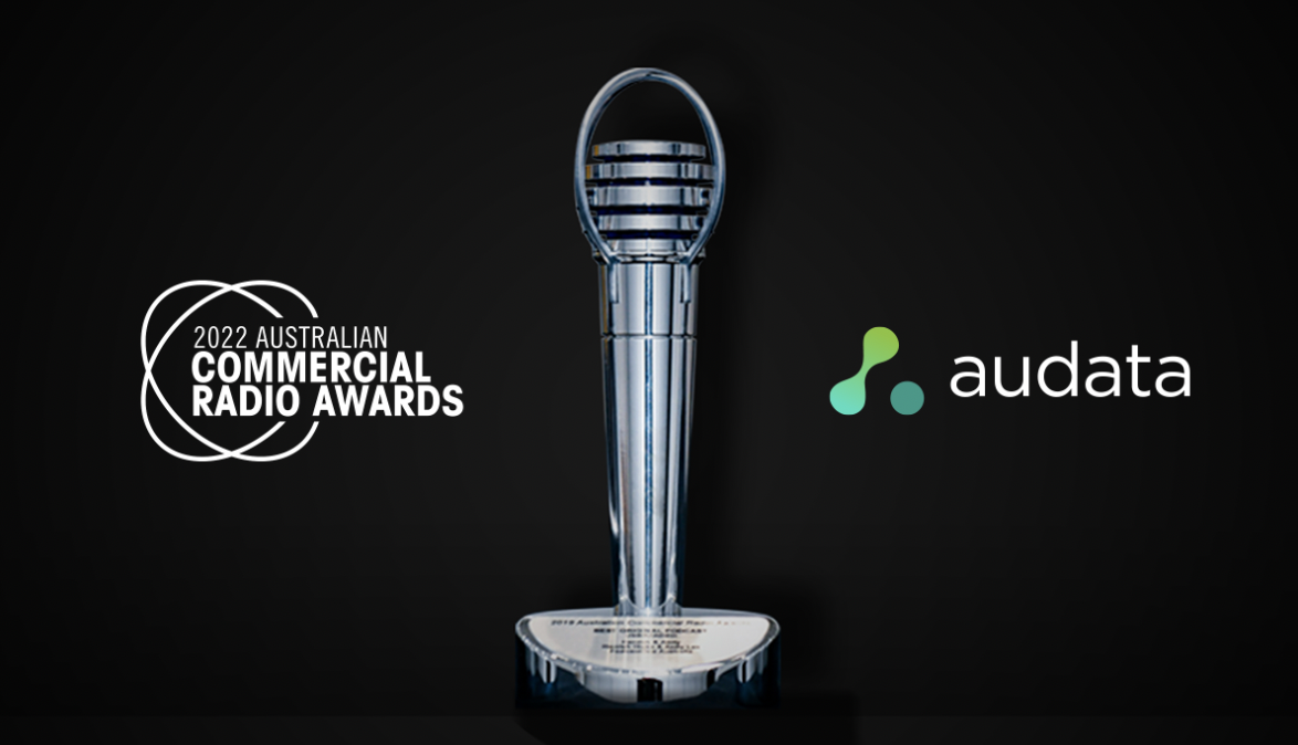 Audata Returns as ACRAs Partner for 2022