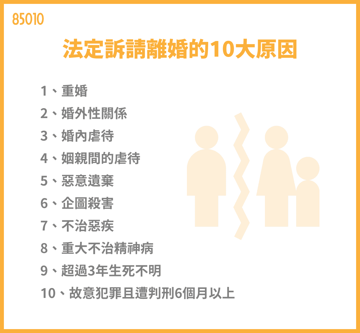 台南離婚律師推薦名單出爐！離婚程序、律師費用一次看