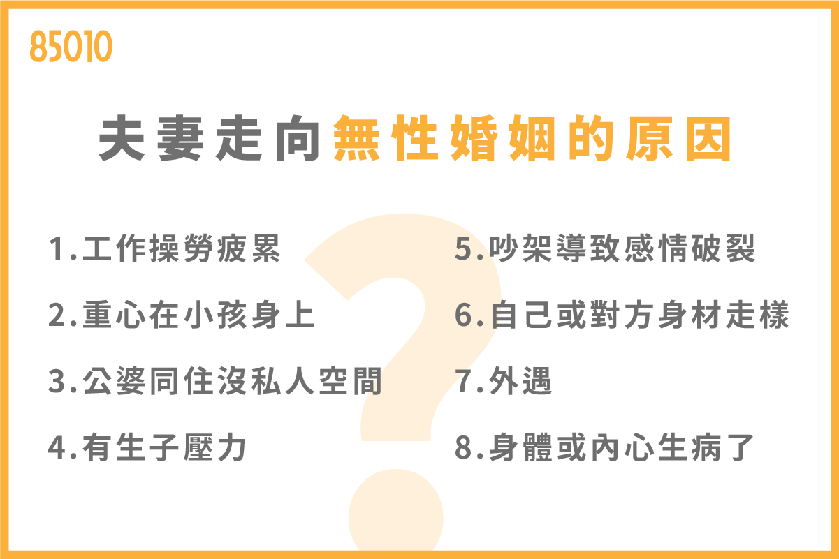 無性婚姻能撐多久？8點解析無性婚姻離婚前心路歷程！