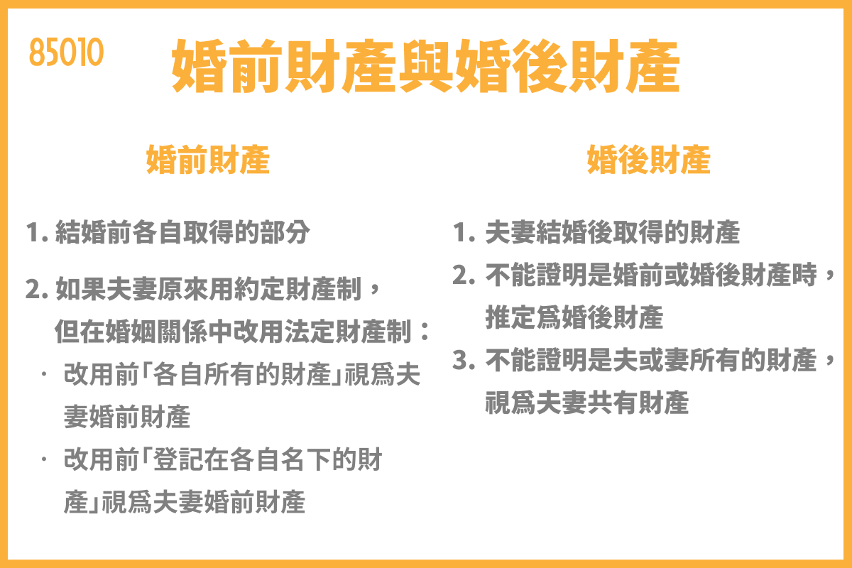 夫妻財產分開制大哉問！3分鐘懂婚前婚後財產不出錯！