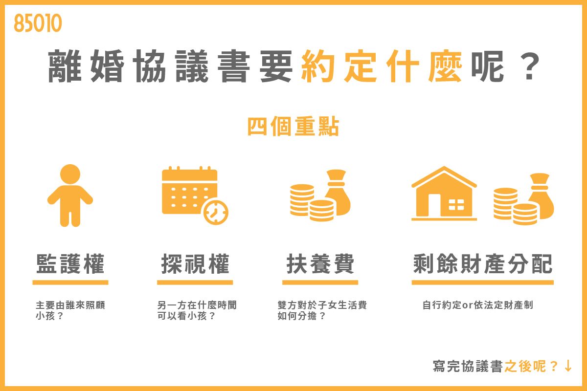 2021年離婚協議書四大注意事項 85010
