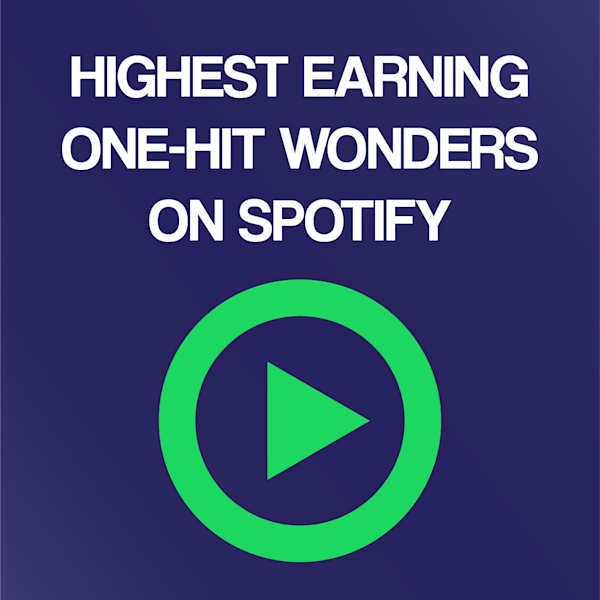Highest Earning One-Hit Wonders on Spotify