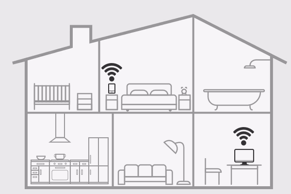 BT Complete WiFi house