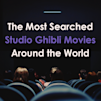 the most studio Ghibli movies around the world