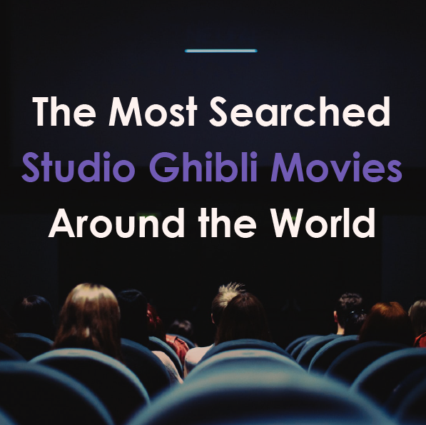 the most studio Ghibli movies around the world