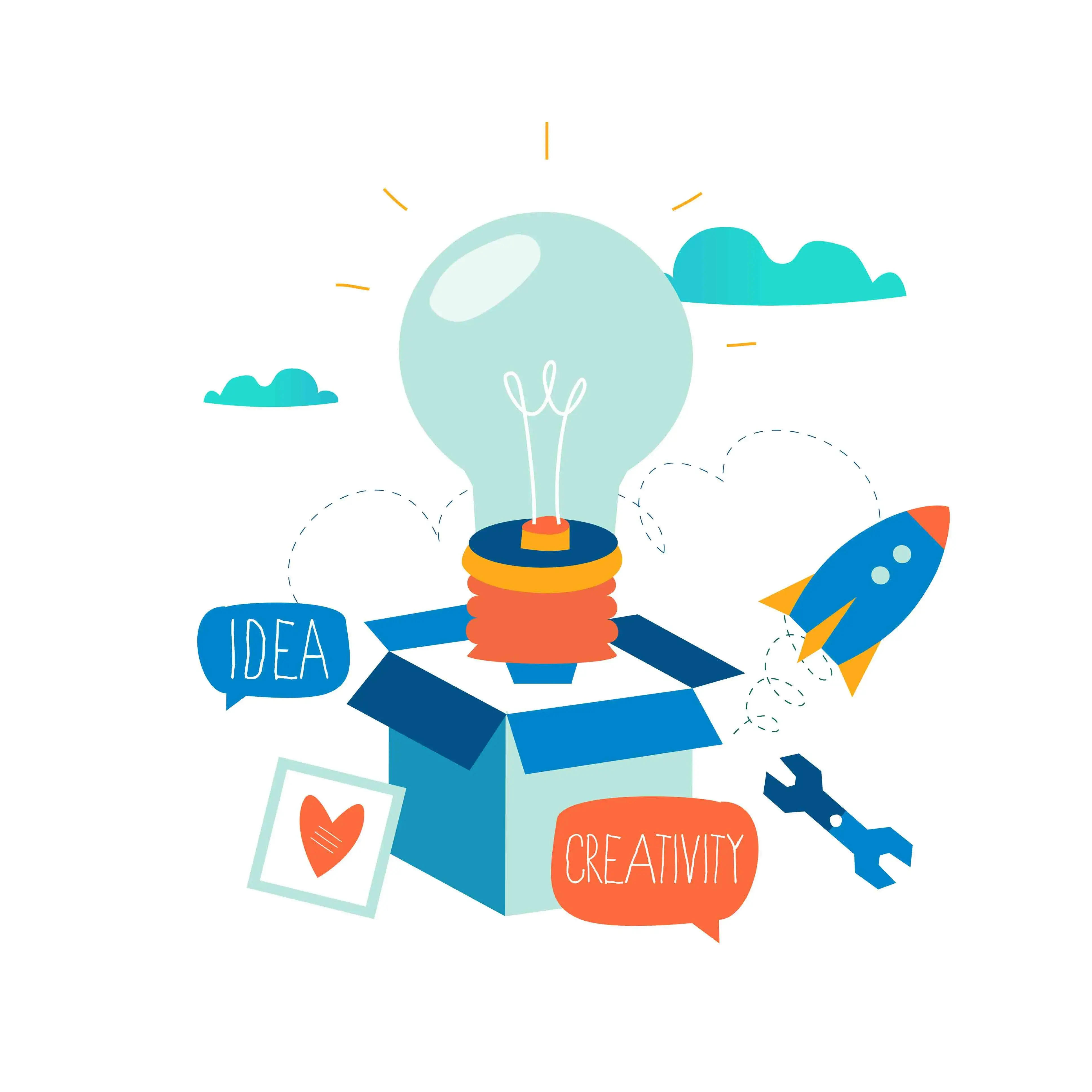 Product Discovery - The Art of Avoiding the Build Trap