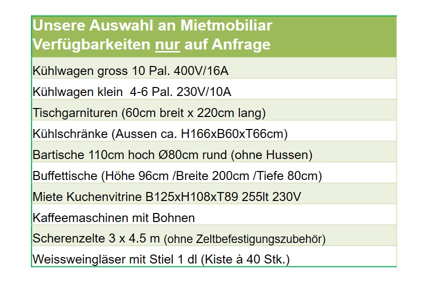 Auswahl Mietmobiliar