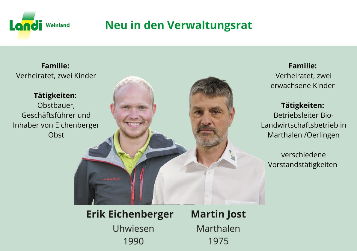 Neuwahlen im Verwaltungsrat