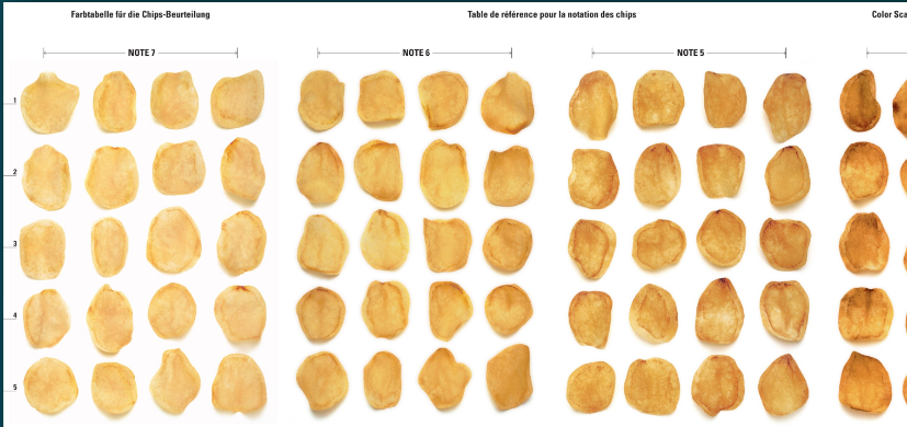 Tests d'amidon et de cuisson
