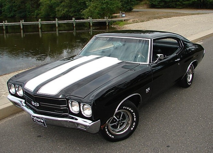 1970 Chevrolet Chevelle Preview summaryImage