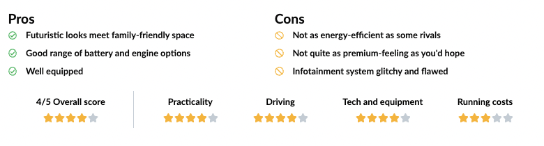 VW ID3 pros cons and scores