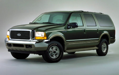 Ford Excursion Buying Guide: Cost, Reliability, and the Best Years to Buy