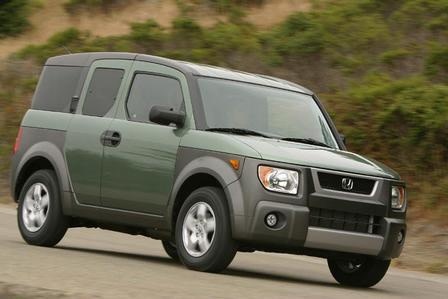 Honda Element Buying Guide: Cost, Reliability, and the Best Years to Buy