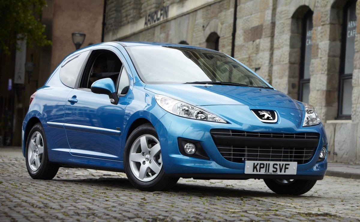 2006-2014 Peugeot 207 Generational Review summaryImage