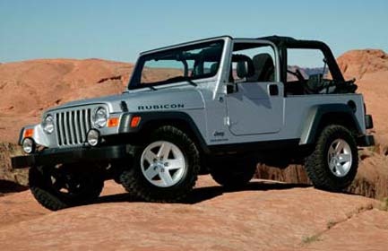 2006 Jeep Wrangler: Prices, Reviews & Pictures - CarGurus