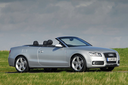 The Best Used 4 Seater Convertible Cars 2026