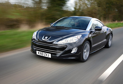 Used Sports Cars With Cheap Insurance