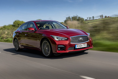 Infiniti Q50 Models Over the Years