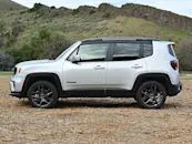Picture of 2020 Jeep Renegade