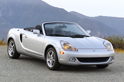 Toyota MR2 Buying Guide: Cost, Reliability, and the Best Years to Buy