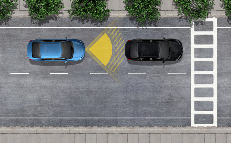 The Best Car Safety Features