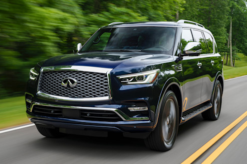 Infiniti QX80 Buying Guide: Cost, Reliability, and the Best Years to Buy