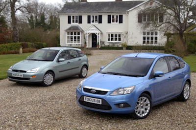 Ford Focus Models and Best Years to Buy
