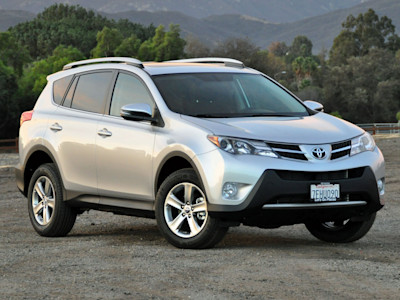 The Best Used SUVs in Canada Under $10,000