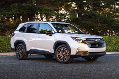 The Most Reliable SUVs in Canada for 2025