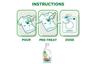 Ariel detergent usage steps: Pour, Pre-treat, Dose