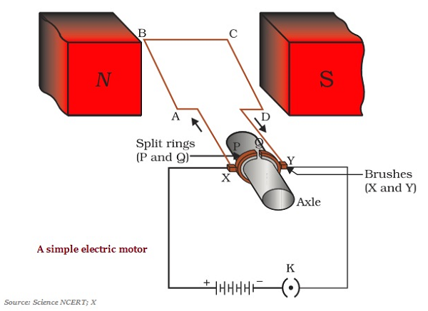 Electromagnet motor online