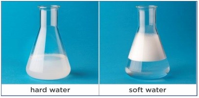 Why does the foam of soap is less in well water?