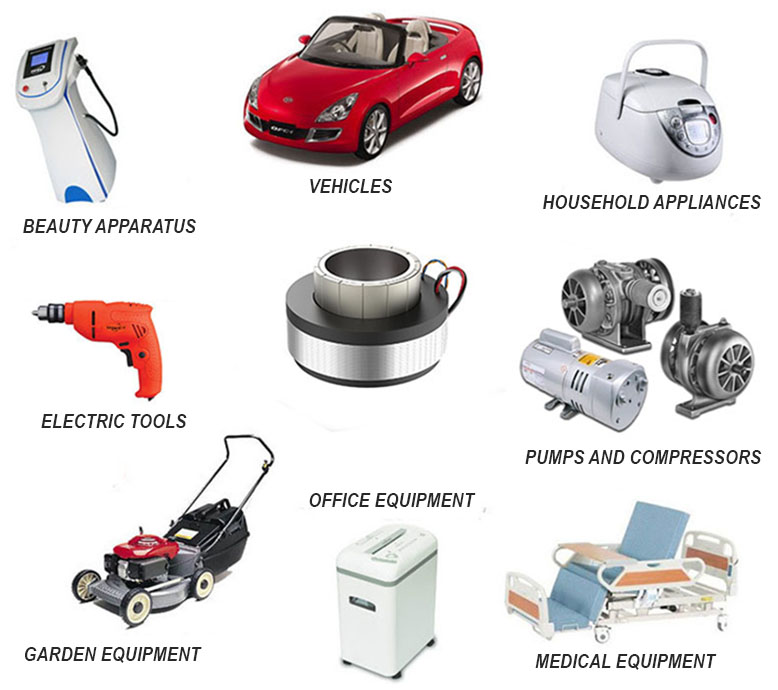 How Does An Electric Motor Works? - Actuate Minds