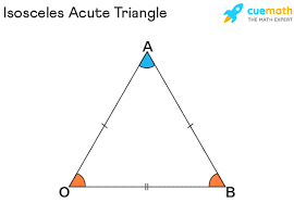 Acute isosceles Triangle