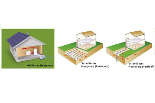 principles-heat-pump