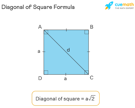 diagonal-square