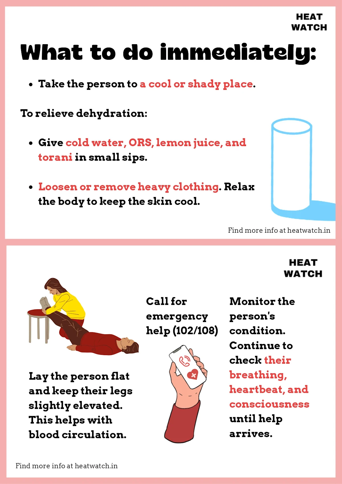 A poster explaining simple steps to follow when someone experiences heat stroke symptoms.