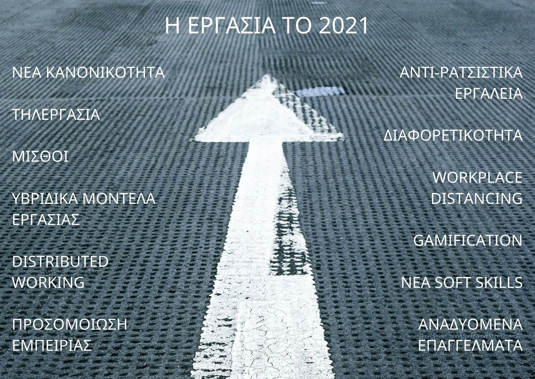 Η εργασία το 2021