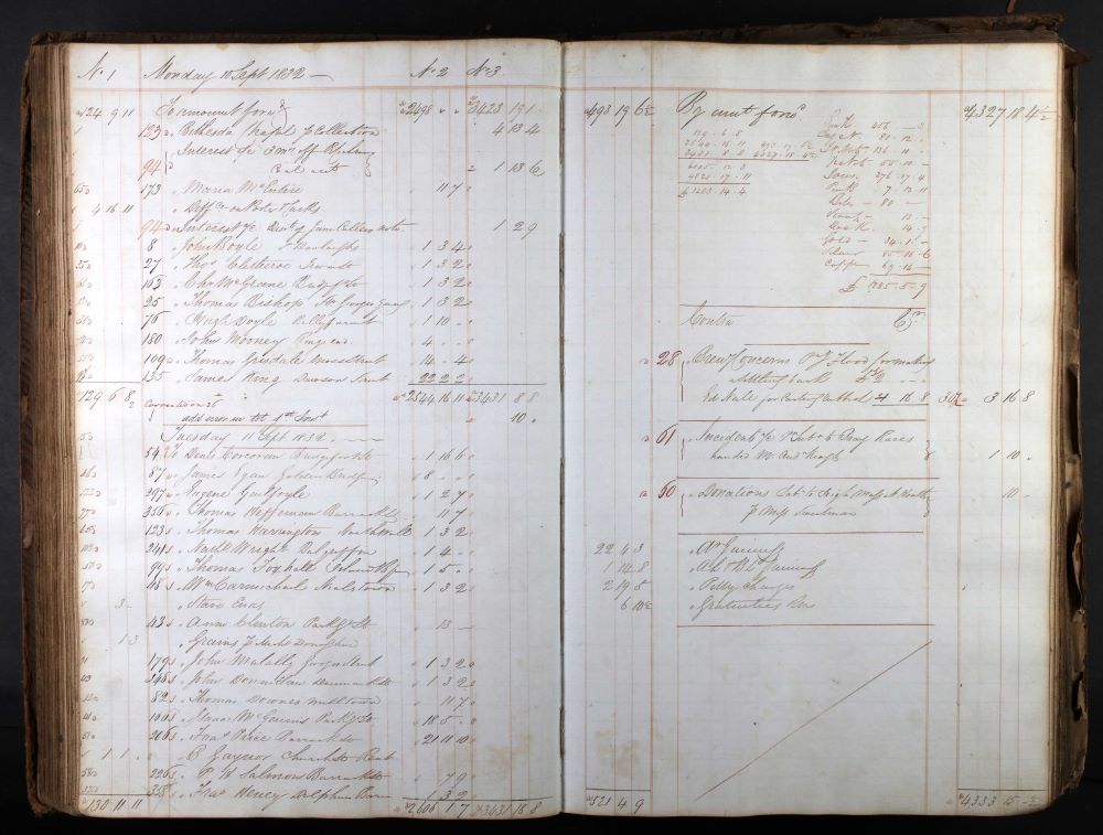 Hard copy of the Guinness staff book record