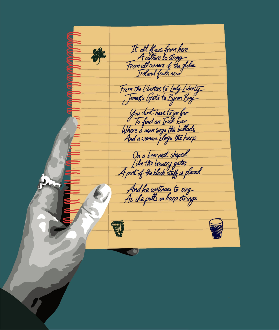 Em Blake Artwork for the Guinness Storehouse