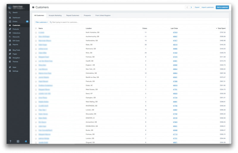 ecommerce-best-practices-43