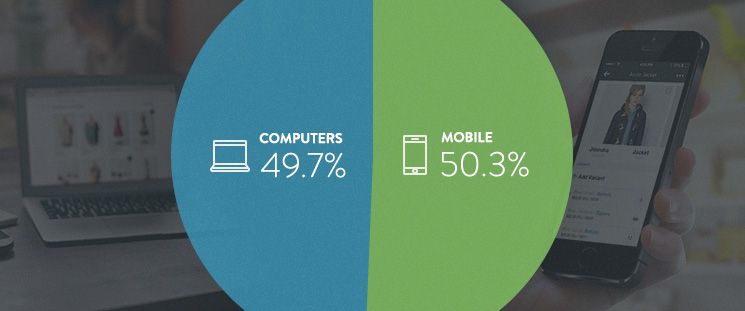 blog img mobile-overtakes-computers