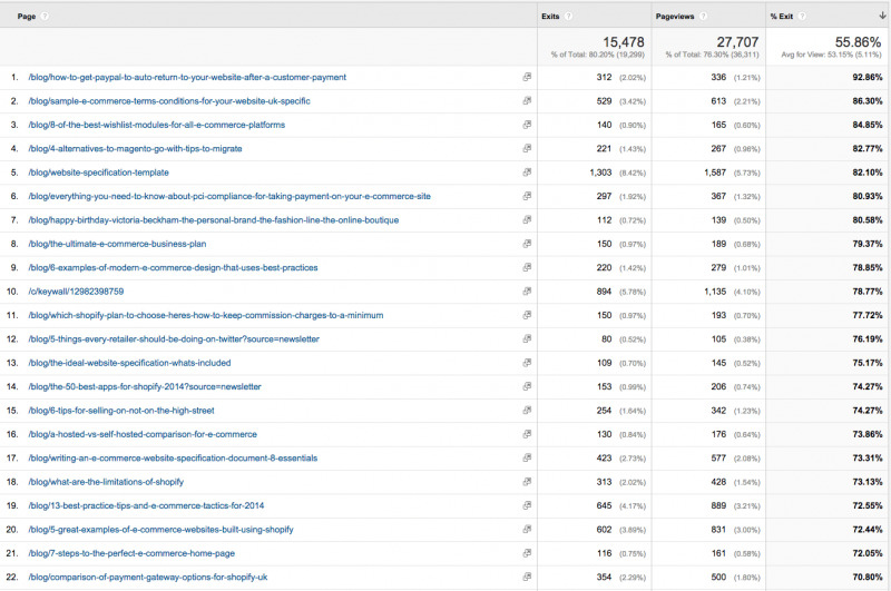 ecommerce-best-practices-31