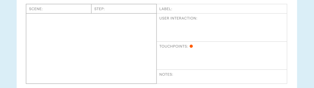 service-design-touchpoints