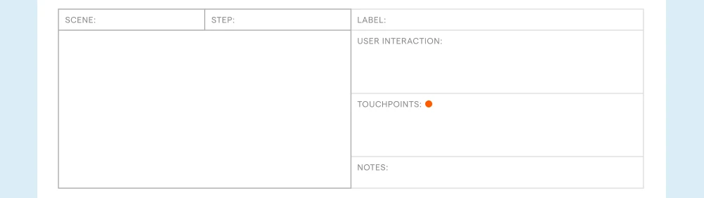 service-design-touchpoints