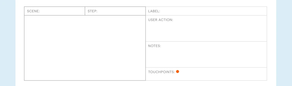 ux-touchpoints