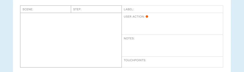 ux-user-action