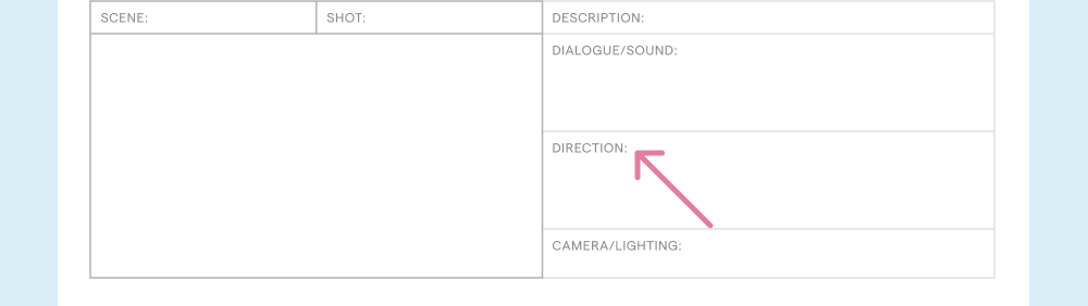film-direction